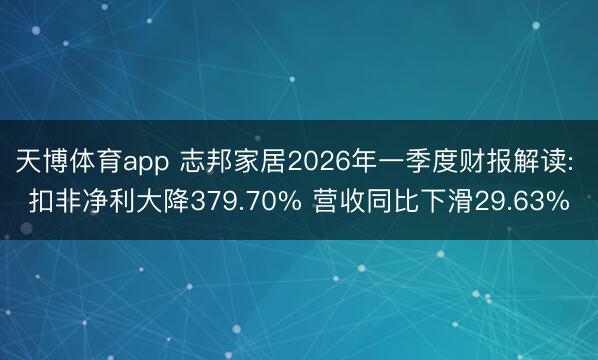 天博体育app 志邦家居2026年一季度财报解读: 扣非净利大降379.70% 营收同比下滑29.63%