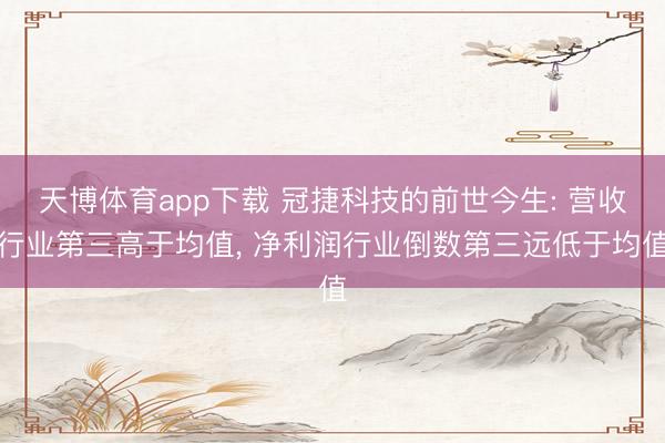 天博体育app下载 冠捷科技的前世今生: 营收行业第三高于均值， 净利润行业倒数第三远低于均值